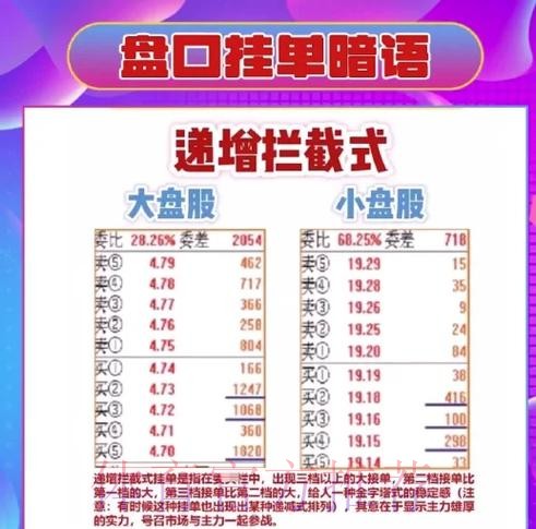 探索世界杯盘口软件的多样功能与优势 探索世界杯盘口软件的多样功能与优势